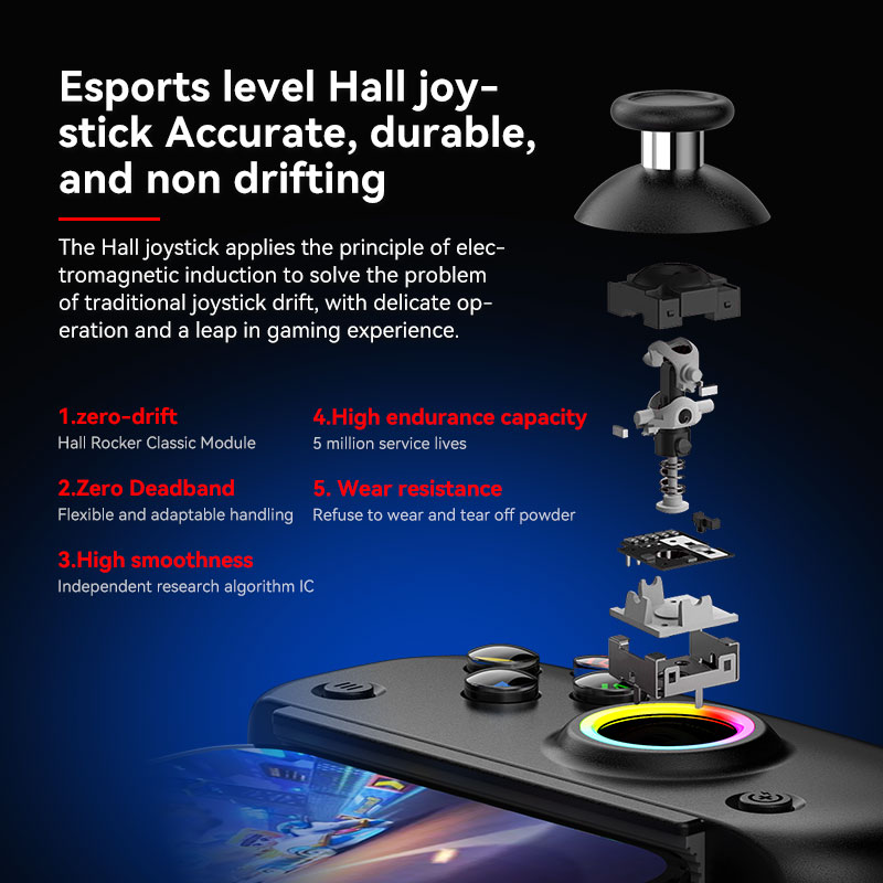 BSP D8 PRO RGB Tablet Controll - Board Game Android recensie en prijs
